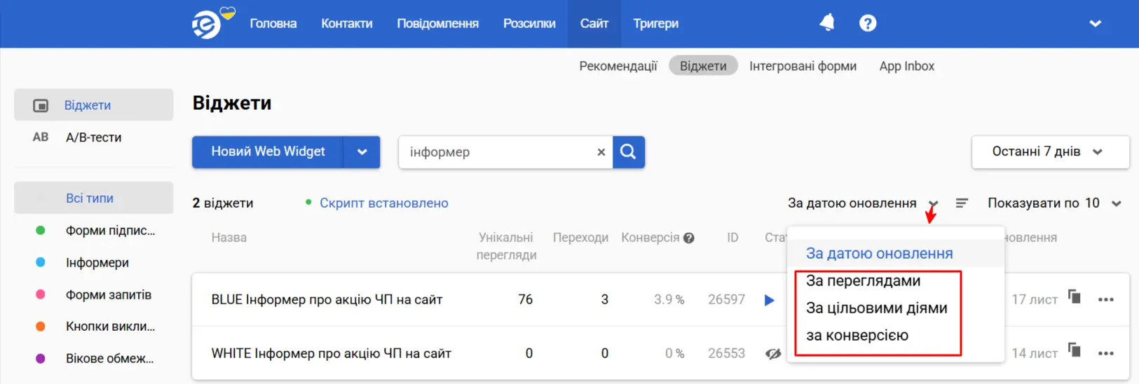 Фільтрація віджетів за ефективністю Фільтрація віджетів за ефективністю