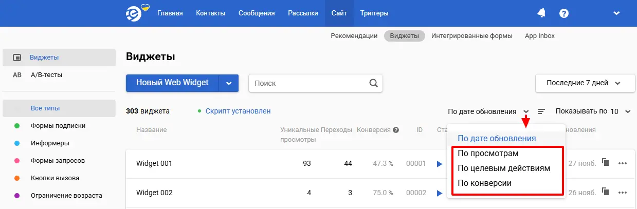 Фильтрация виджетов по эффективности Фильтрация виджетов по эффективности