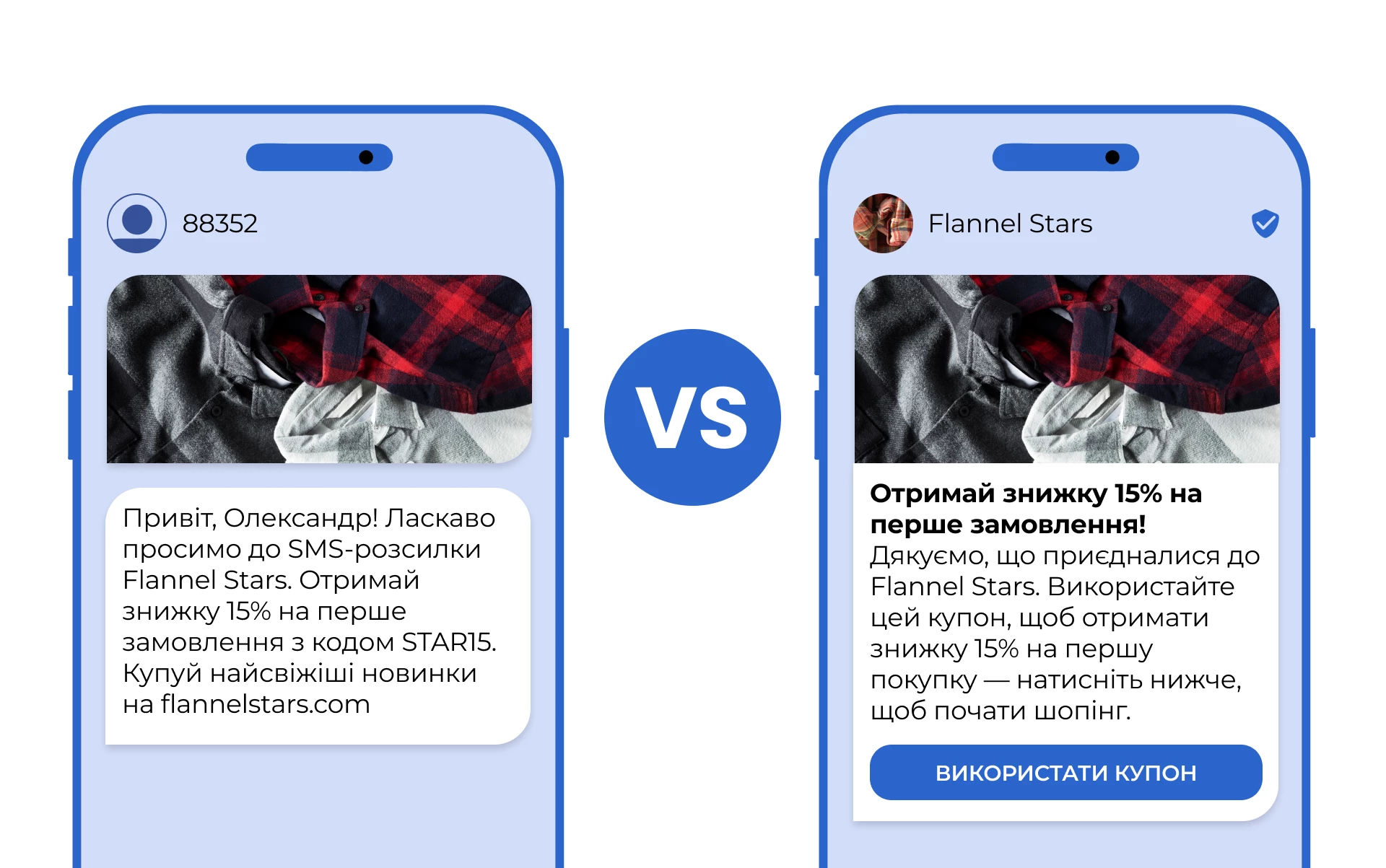 SMS vs RCS-повідомлення