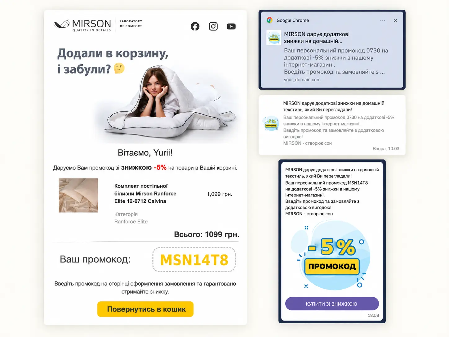 Повідомлення з промокодом “Покинутий кошик” від MIRSON у різних каналах