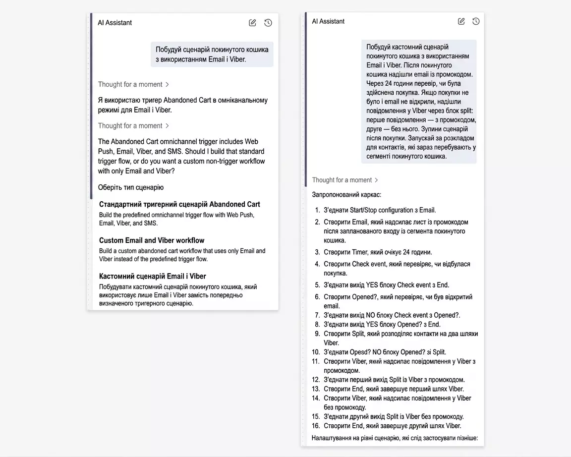 Короткий промпт vs Детальний промпт
