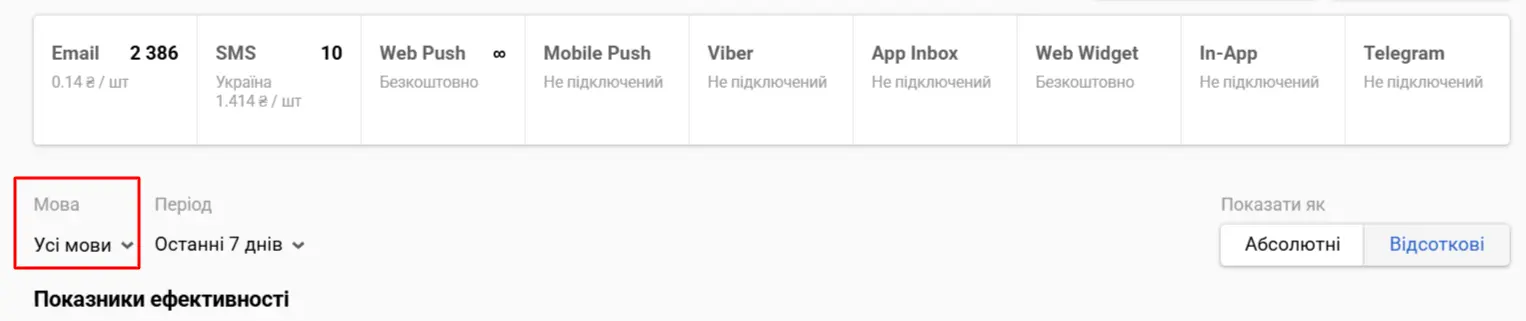 Мовний фільтр Мовний фільтр