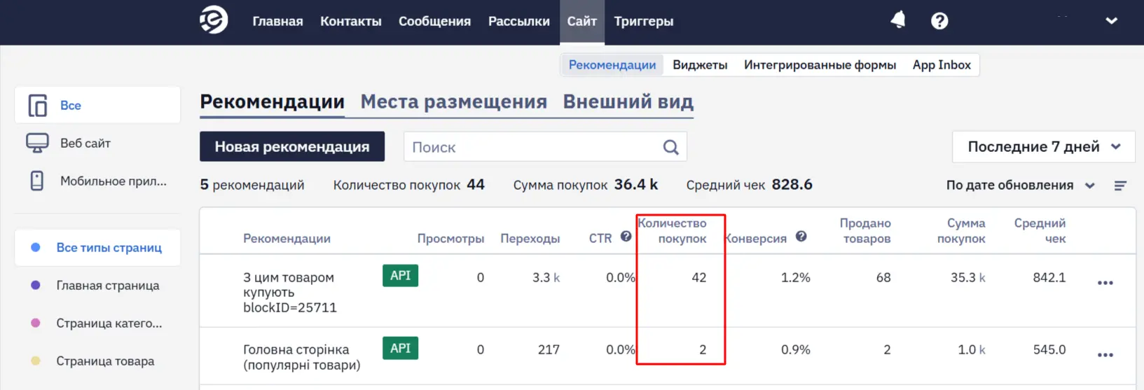 Покупки из рекомендаций Покупки из рекомендаций
