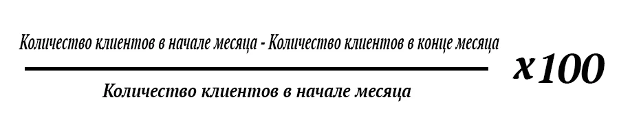 Как найти Churn Rate