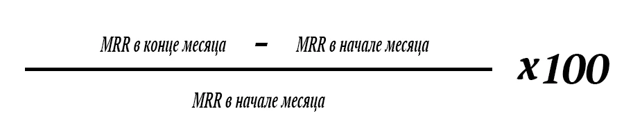 Как найти Revenue Growth Rate