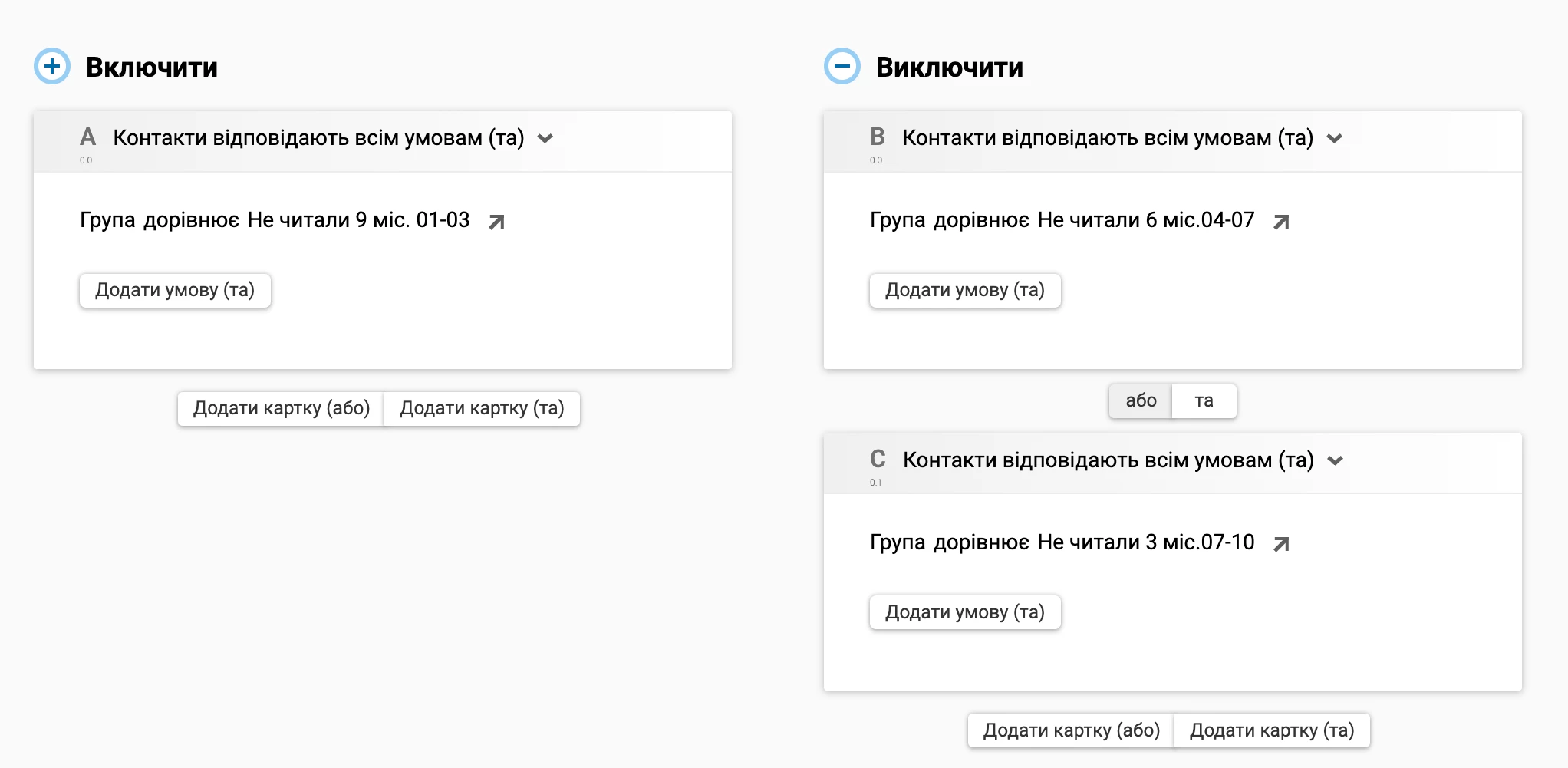 Створення умовної групи
