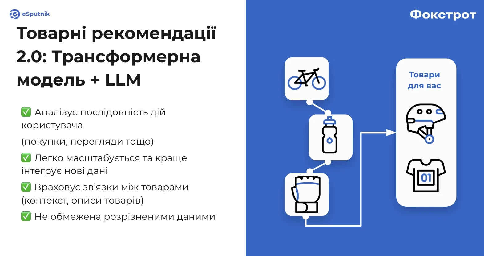 Товарні рекомендації 2.0: Трансформерна модель + LLM