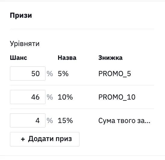Умови налаштування призів