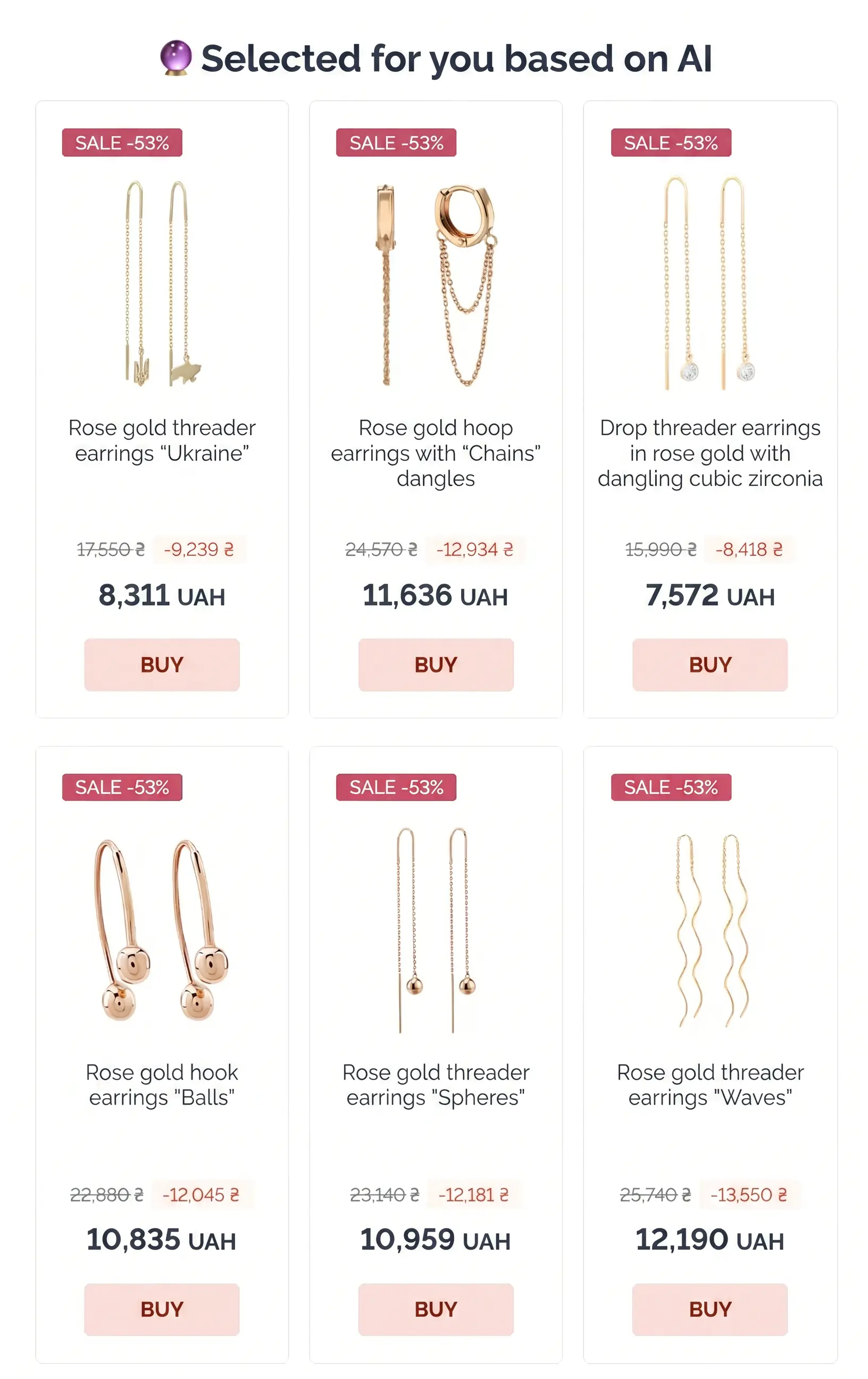 Пример блока с товарными рекомендациями в email-рассылке AURUM