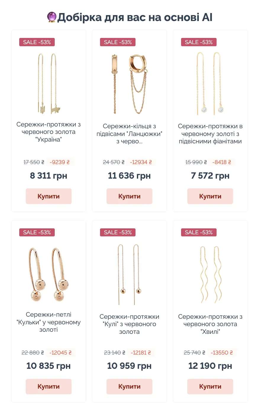 Приклад блоку з товарними рекомендаціями в email-розсилці AURUM Приклад блоку з товарними рекомендаціями в email-розсилці AURUM