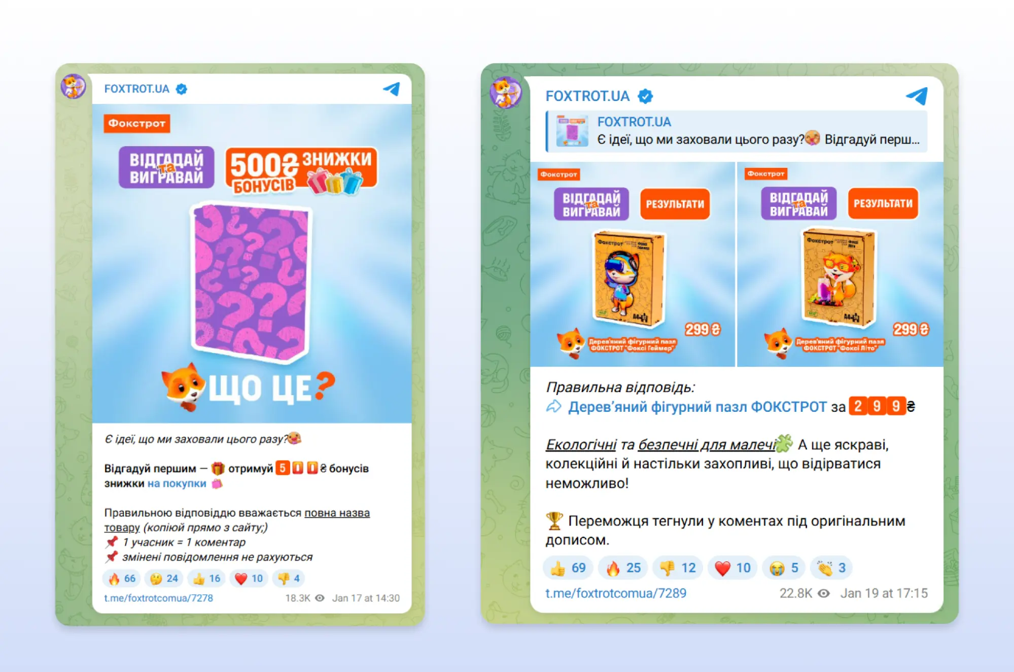 Приклад розіграшу в Telegram Приклад розіграшу в Telegram