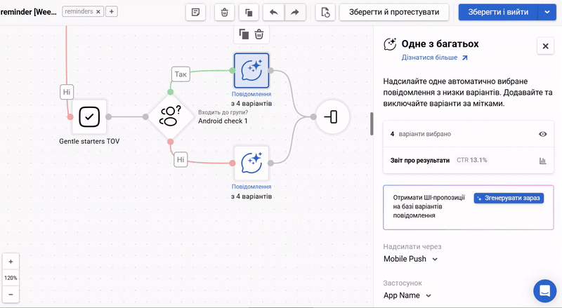 Звіт про результати Звіт про результати