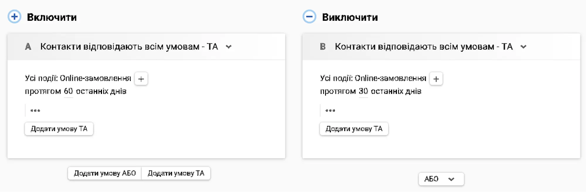 Створення умовної групи в системі eSputnik Створення умовної групи в системі eSputnik