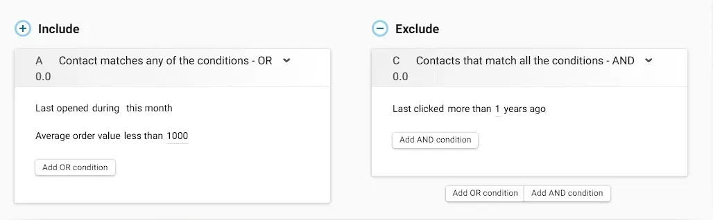 Создание условной группы в системе eSputnik
