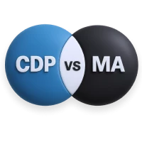 CDP vs. Marketing Automation: у чому різниця? CDP vs. Marketing Automation: у чому різниця?