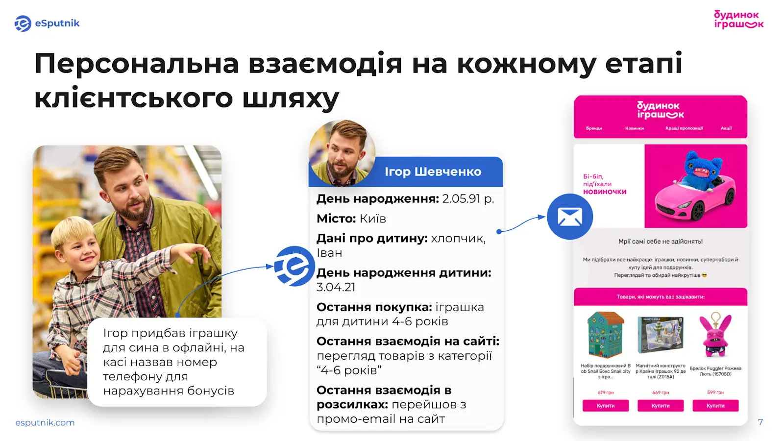 Клієнтський шлях