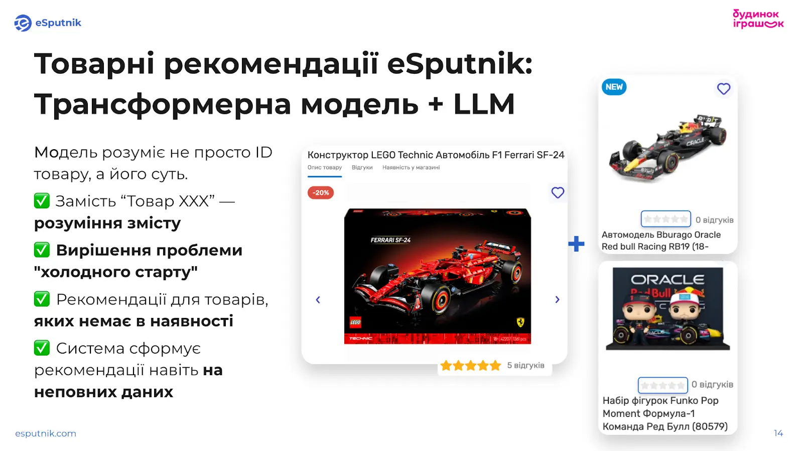 Трансформерна модель +LLM