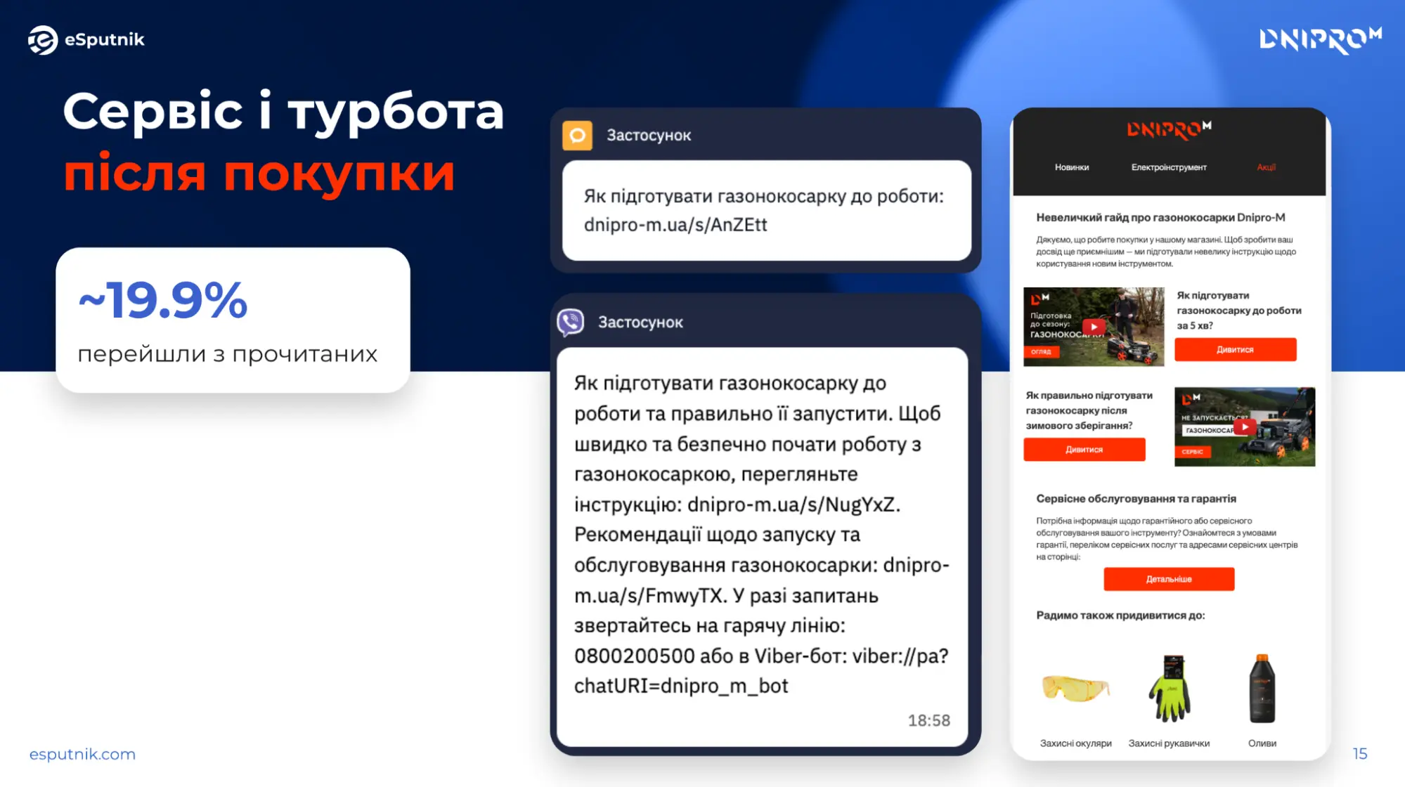 Турбота після покупки
