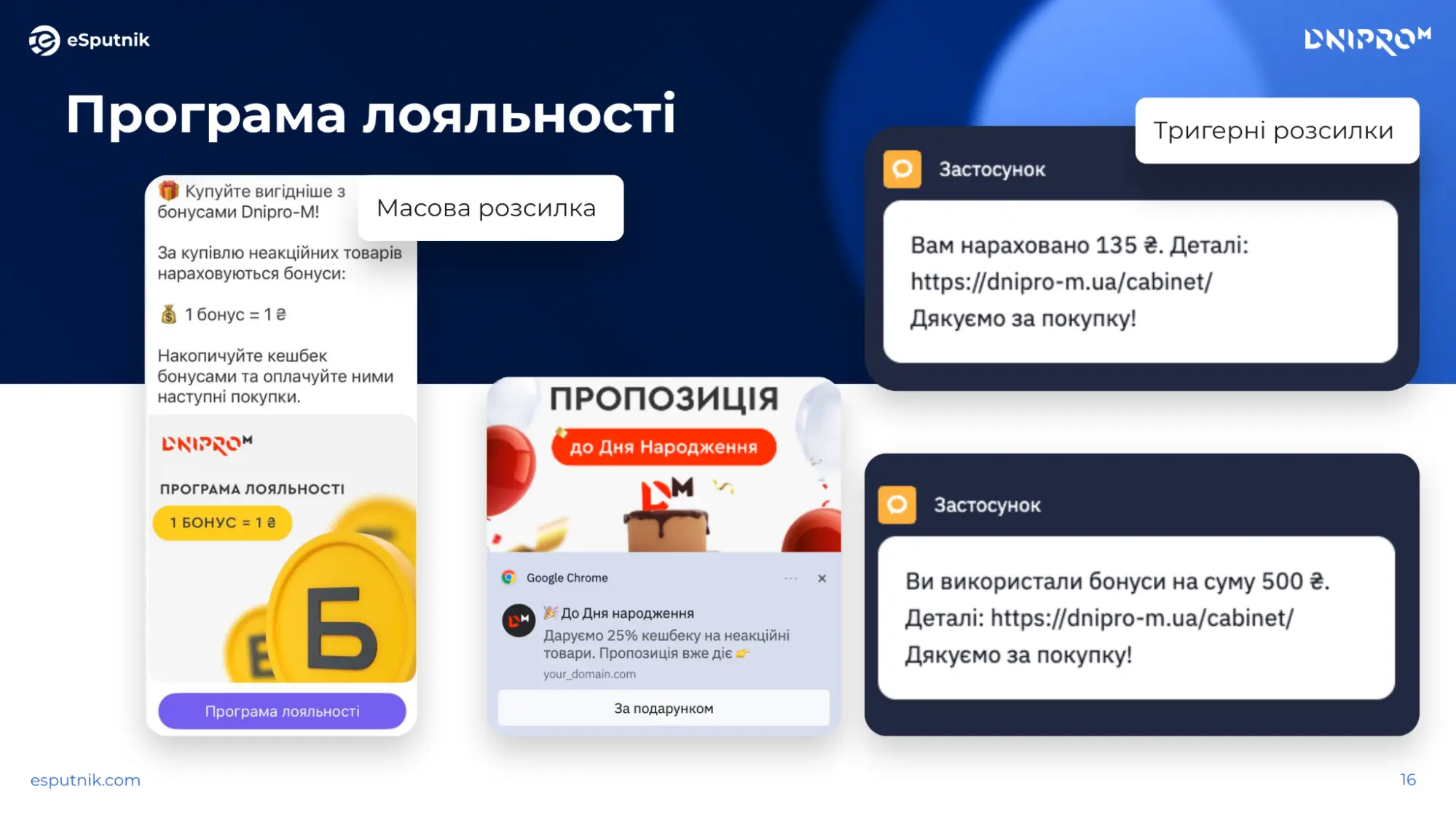 Програма лояльності