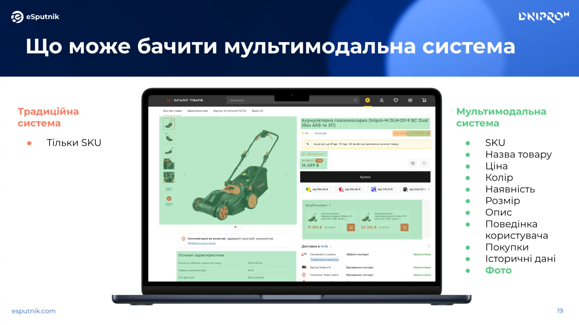 Мультимодальна система