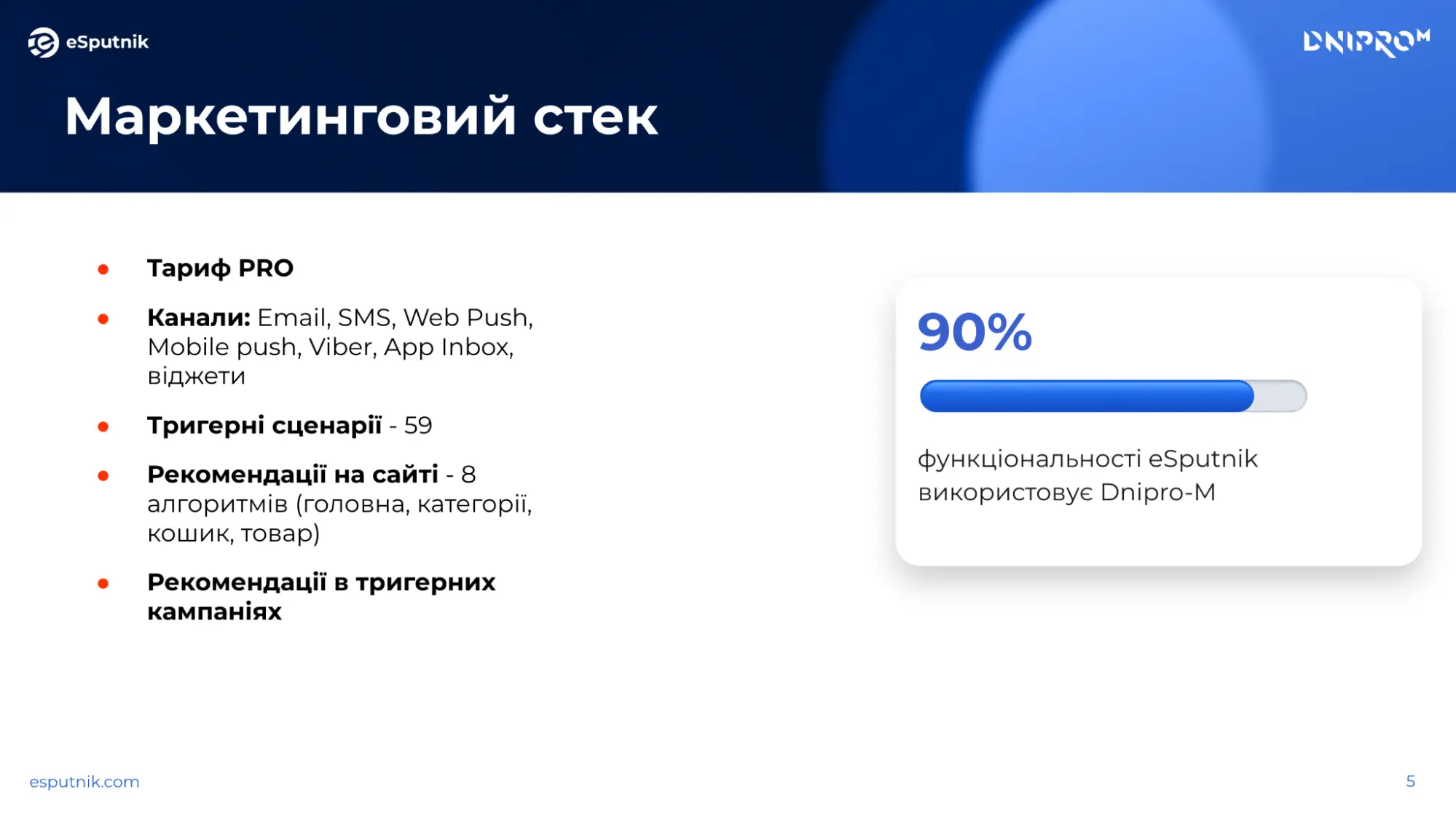 Маркетинговий стек