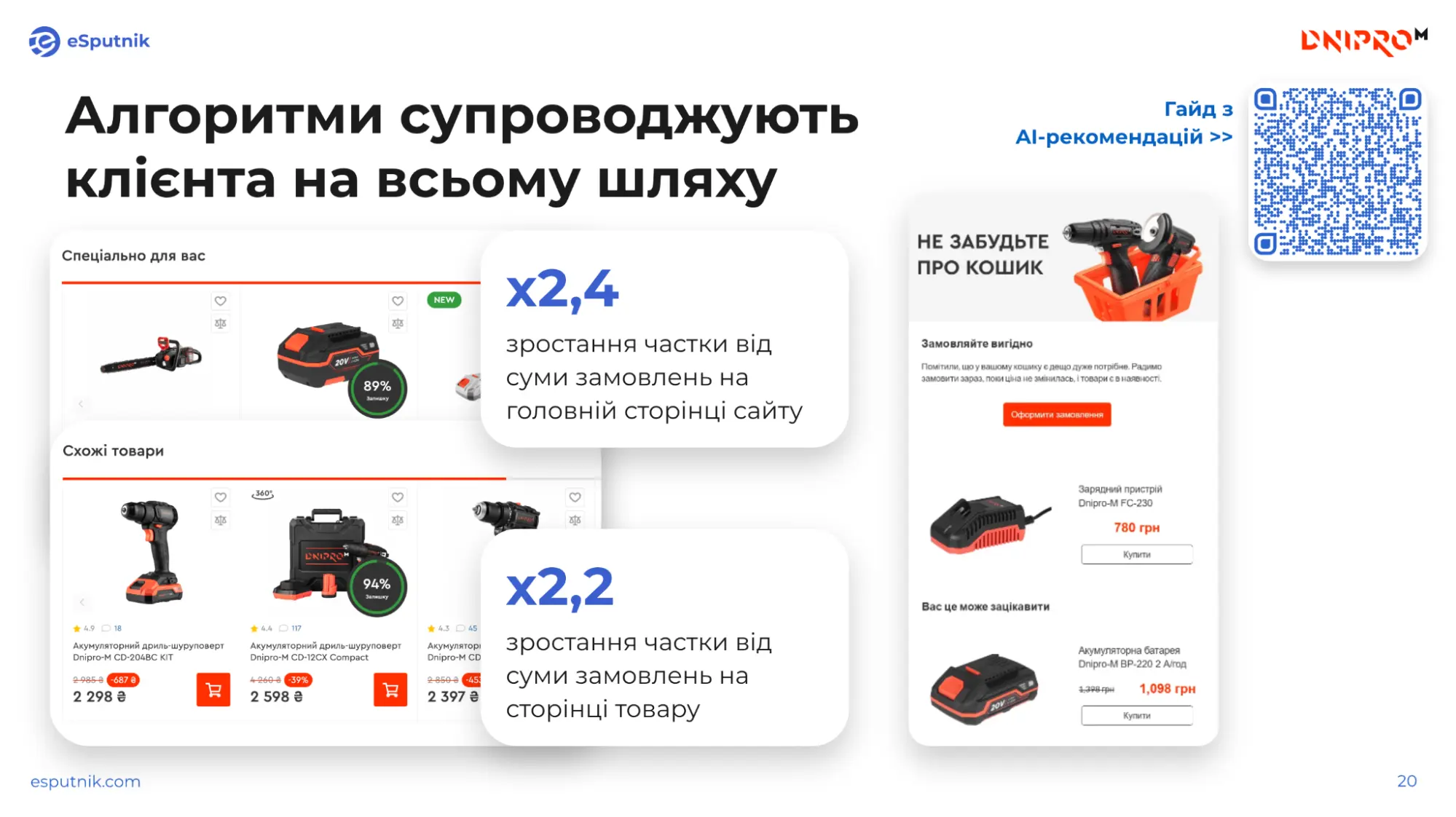 Алгоритми