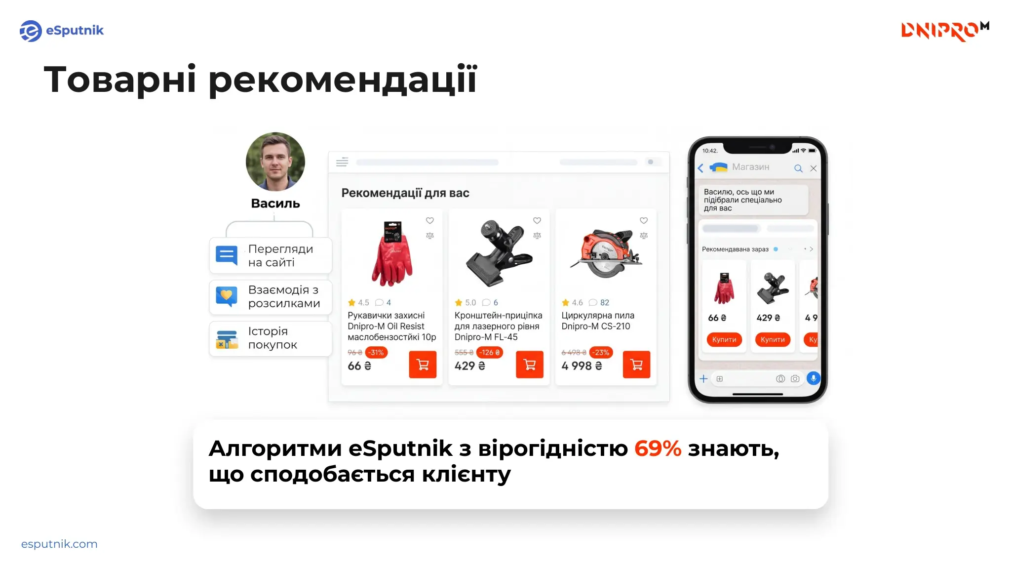 Товарні рекомендації