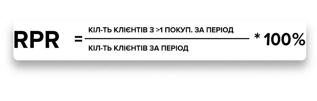 RPR