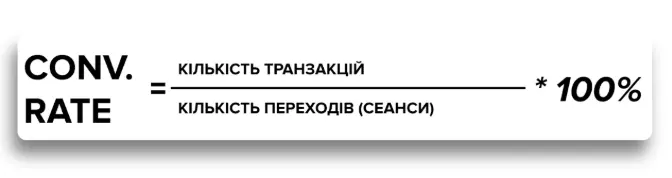 Conversion rate