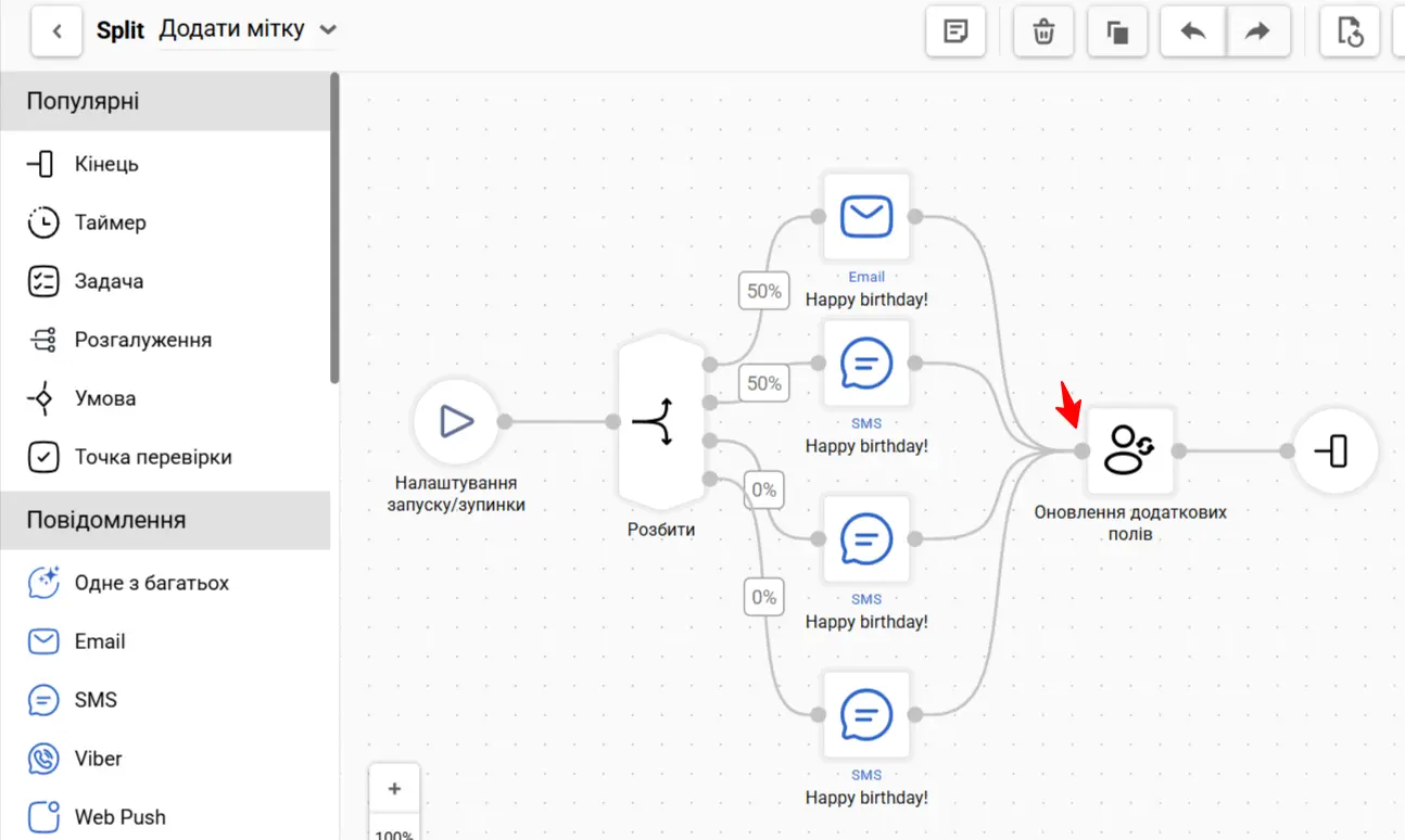Оновлення блока
