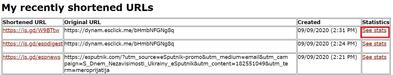 Просмотр статистики