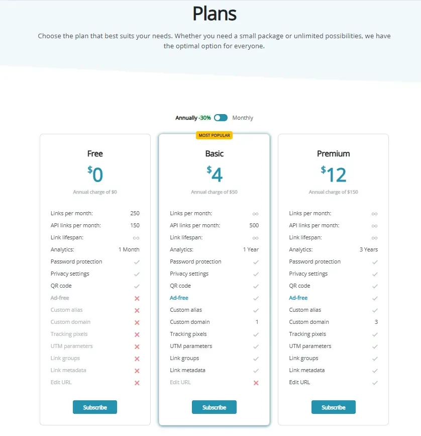 Тарифы Goo.su