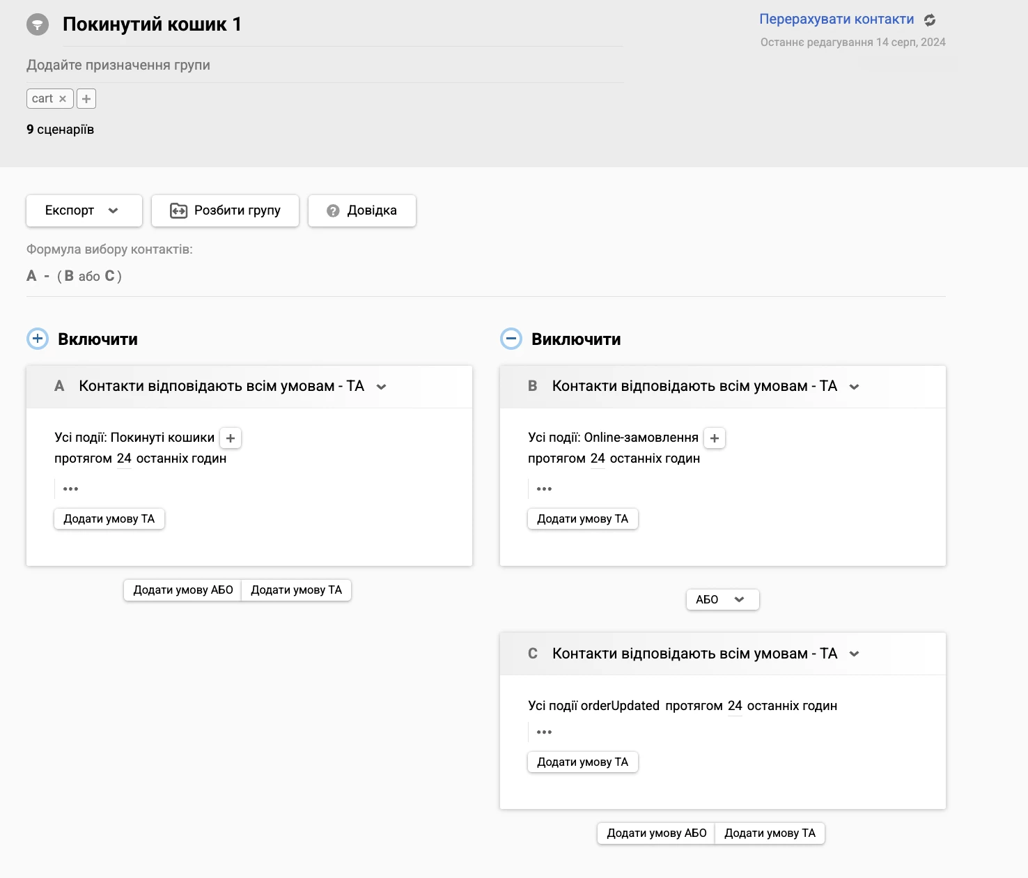 Умовна група, на яку запускається тригер “Покинутий кошик” Умовна група, на яку запускається тригер “Покинутий кошик”