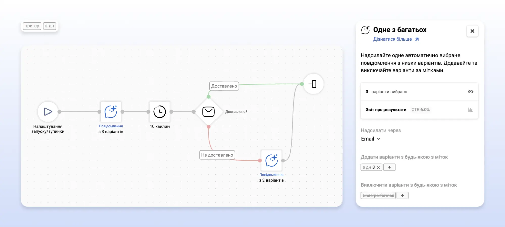Одне з багатьох сценарій