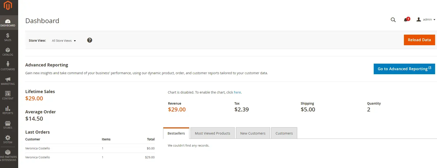Адмінпанель Magento, де здійснюється управління каталогом, замовленнями і промоакціями Адмінпанель Magento, де здійснюється управління каталогом, замовленнями і промоакціями