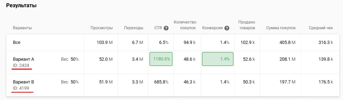 ID источника данных