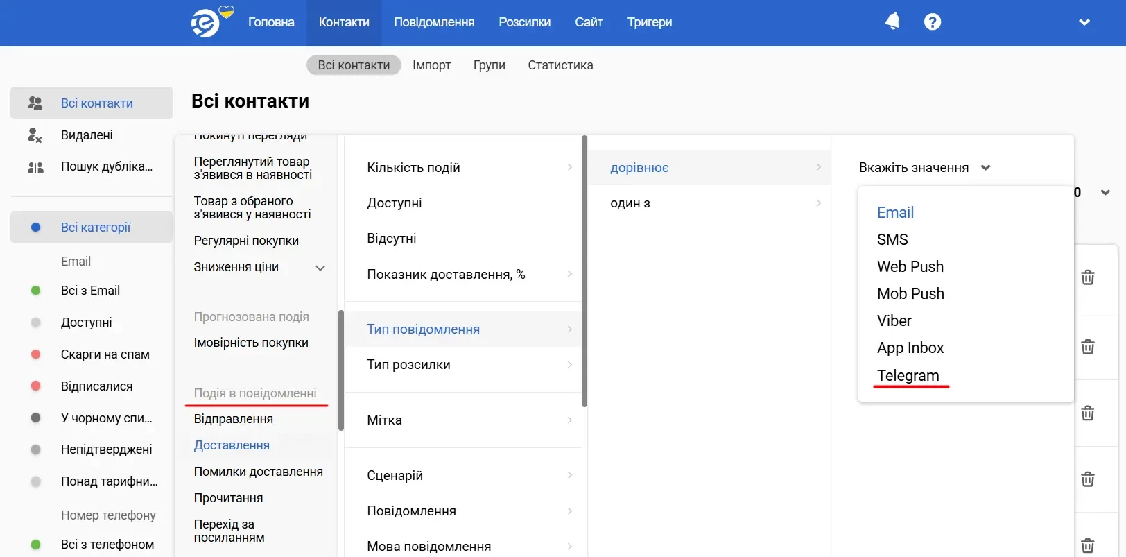 Сегментація за подіями в Telegram-розсилках