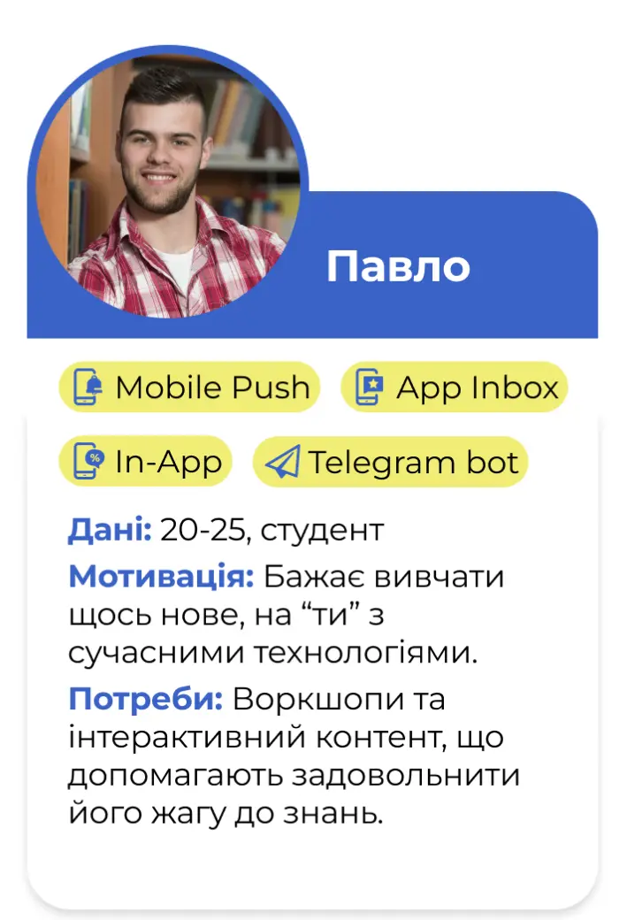 Портрет клієнта