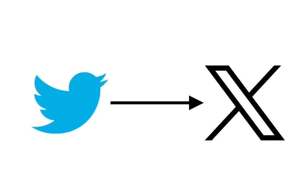 Twitter-X