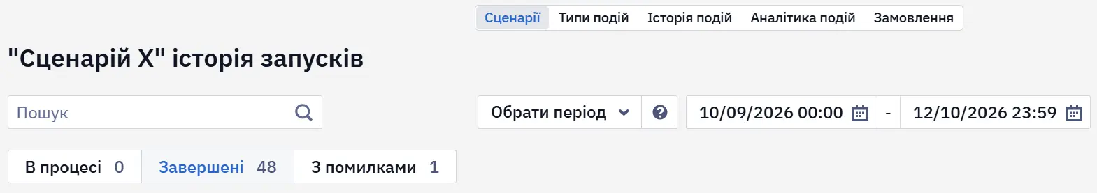 Вибір власного періоду в історії запусків Вибір власного періоду в історії запусків
