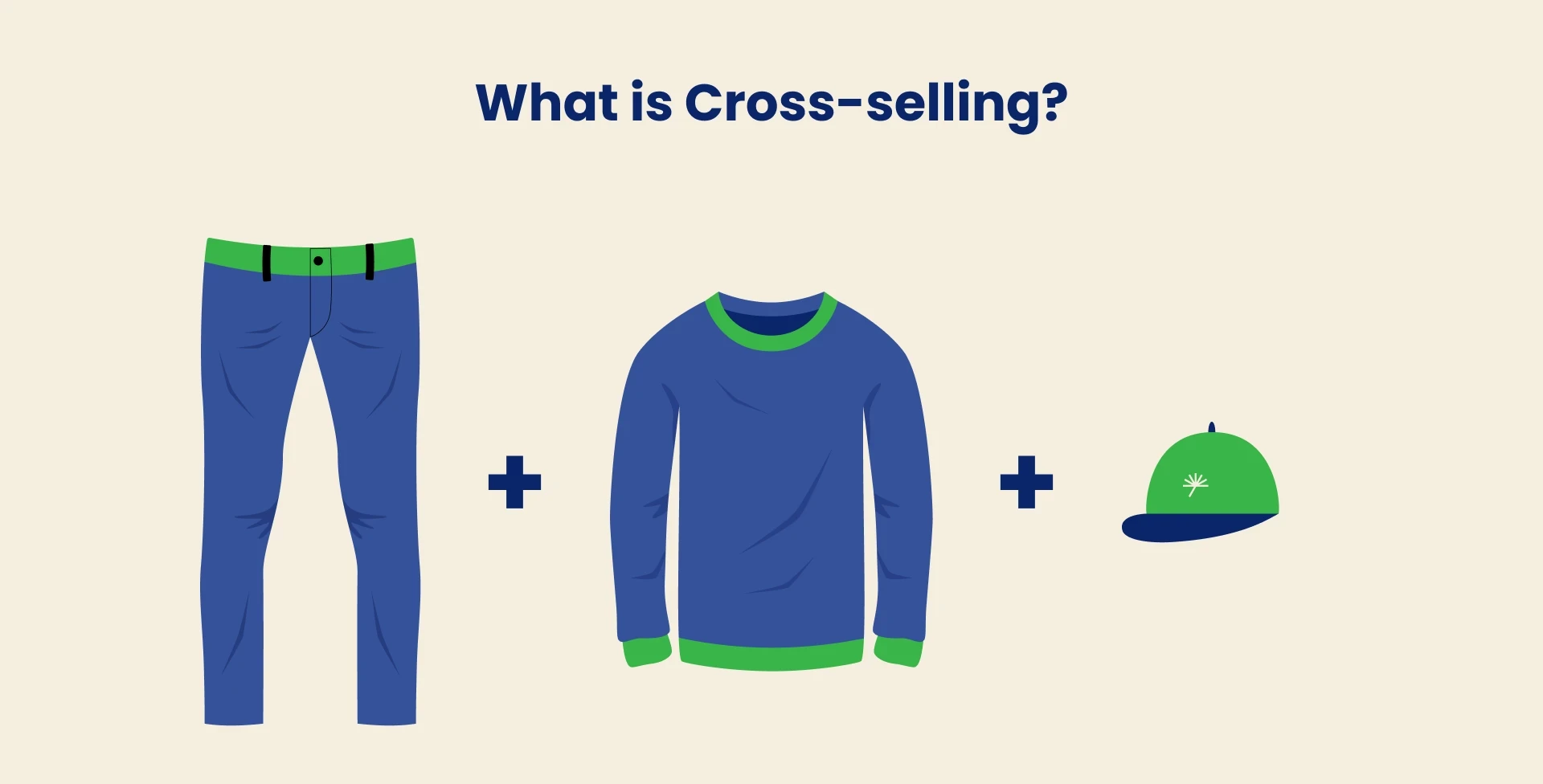 Как работает cross-sell Как работает cross-sell