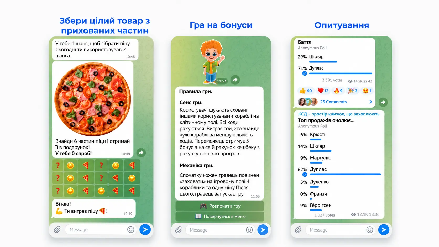 Приклади гейміфікації через Telegram-bot