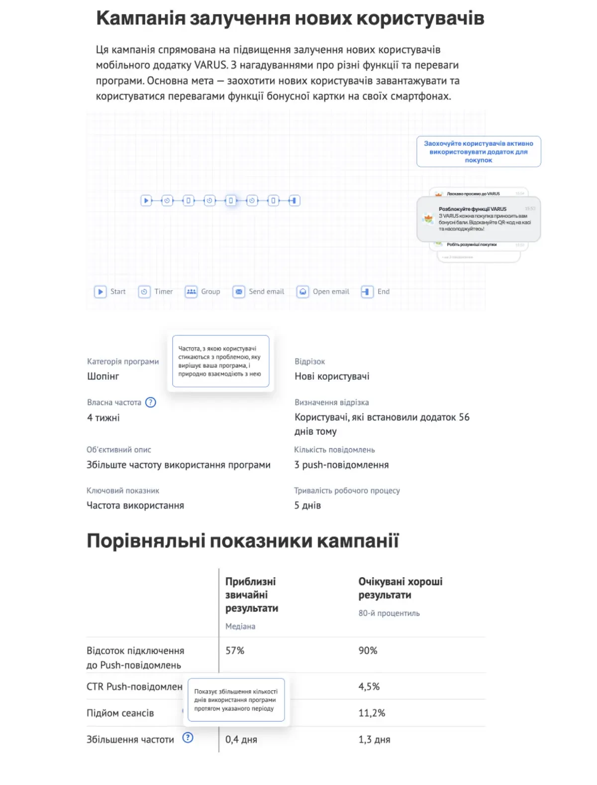 Генерація сценарію