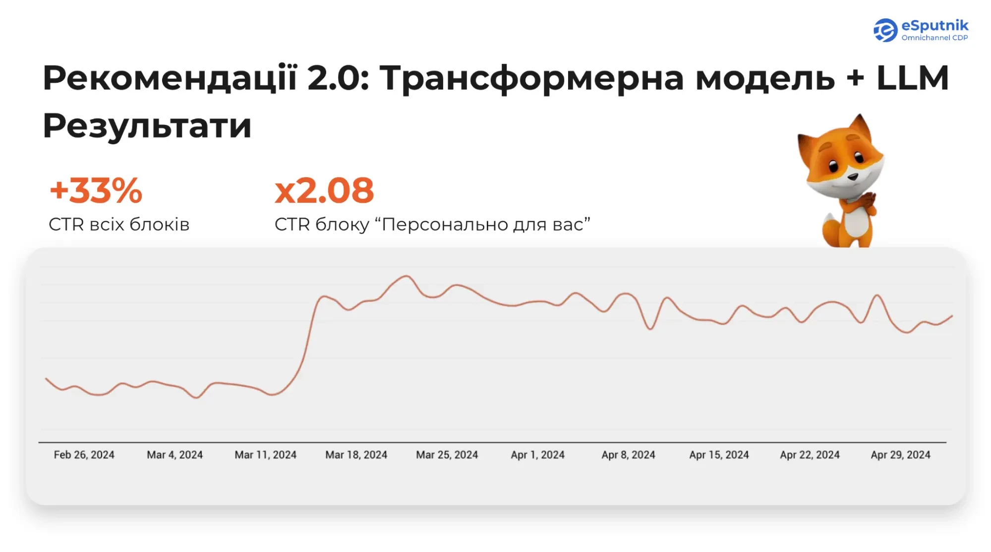 Кейс Фокстрот