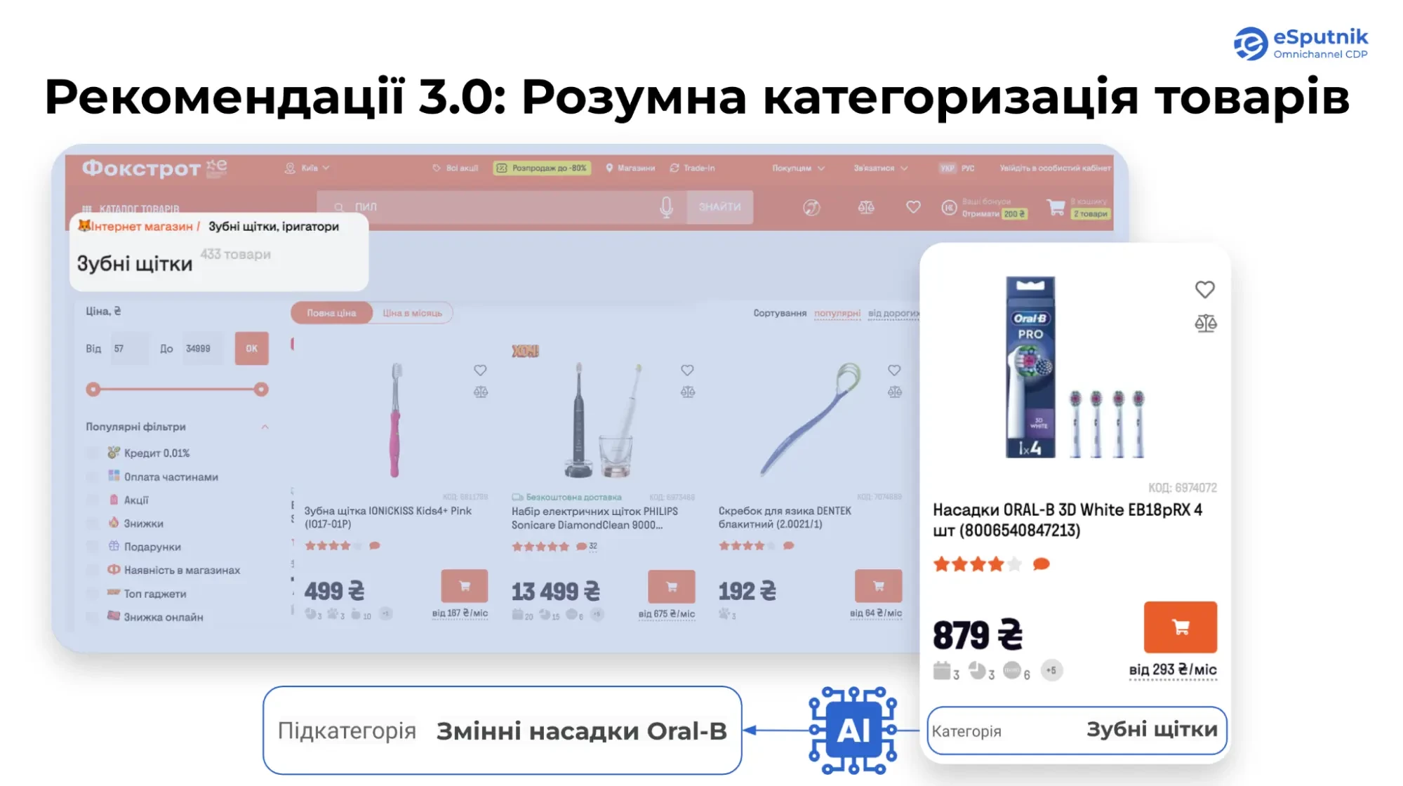 Рекомендації 3.0