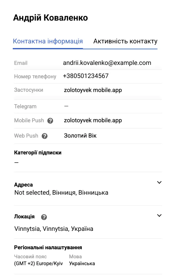Профіль клієнта в системі eSputnik Профіль клієнта в системі eSputnik