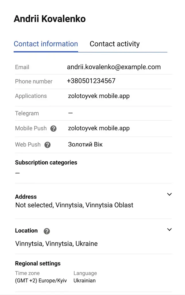 Профиль клиента в системе eSputnik Профиль клиента в системе eSputnik