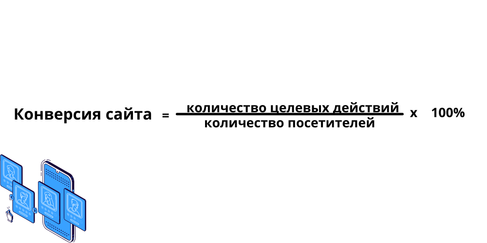 Как посчитать коэффициент конверсии. Посчитать конверсию калькулятор. Как посчитать конверсию. Cr коэффициент конверсии. Формула расчета коэффициента конверсии.