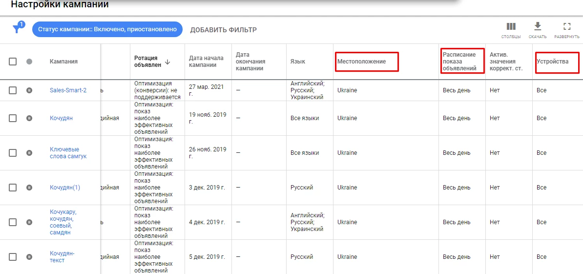 Настройка рекламной кампании в Google Ads