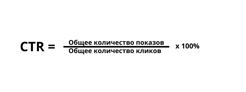 Формула CTR